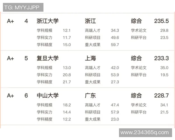 深圳排球队以64分领跑奥运会积分榜展现强大实力与团队精神