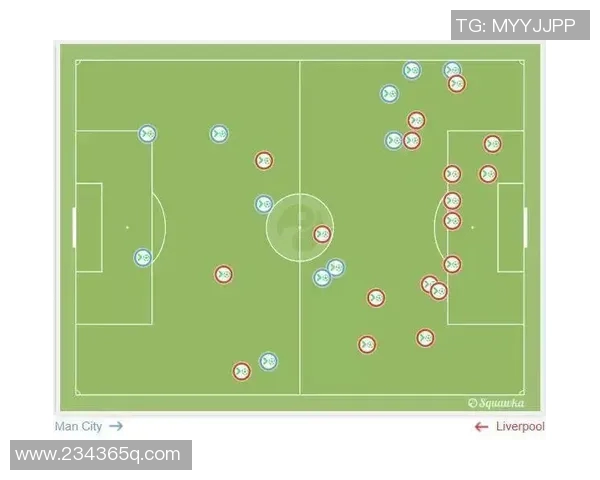深圳足球队与西安足球队赛后复盘探讨战术灵活性与应变能力分析 深圳足球队与西安足球队赛后复盘探讨战术灵活性与应变能力分析