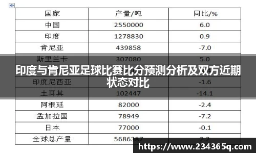 威廉希尔